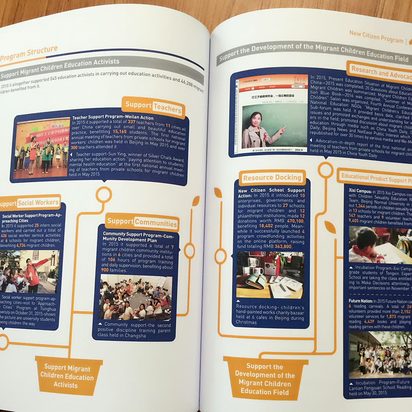 豪彩畫(huà)冊(cè)印刷品